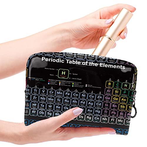 NDKMEHFOJ Educational Periodic Table Of The Elements Makeup Bag Cosmetic Organizer Multifuncition Travel Waterproof Toiletry Bag with Zipper for Women