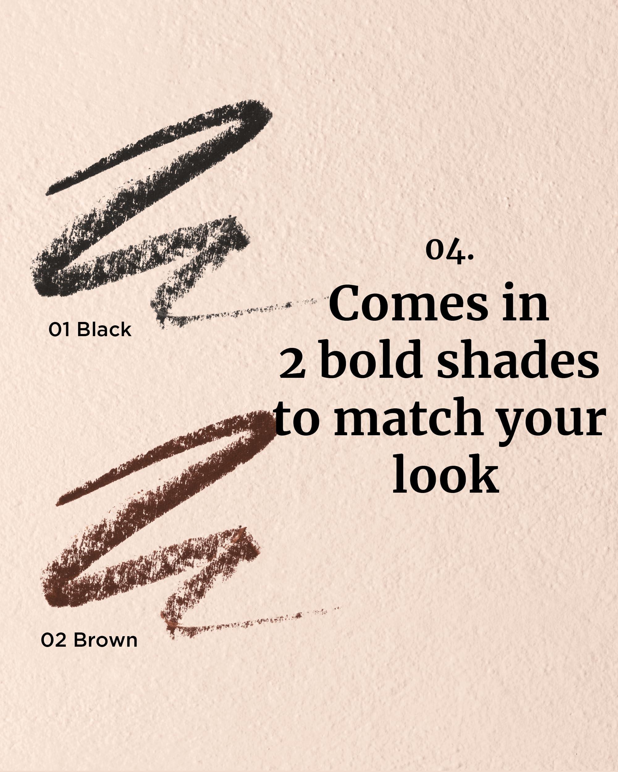 Marg Marg Replacement AC Adapter Charger for Philips Satinelle Epilator HP6400 HP6401 HP6402 Power PSU