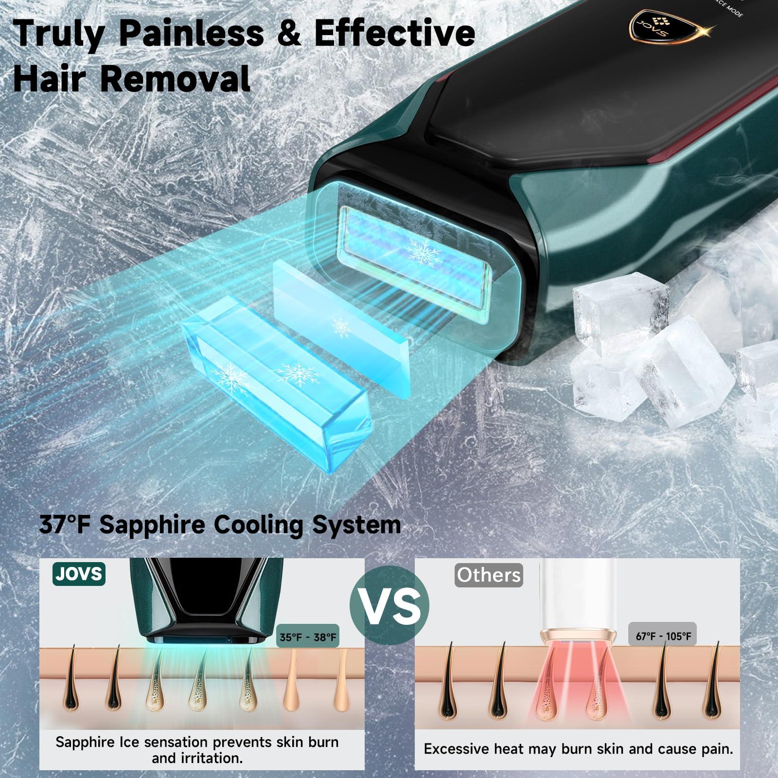 JOVS JOVS Laser Hair Removal, 37F Painless Hair Removal Device with Sapphire Ice-Cooling, 3 in 1 Hair Removal & Skin Rejuvenation for Women and Men, 8 Modes Skin Care for Whole Body, Touch Screen