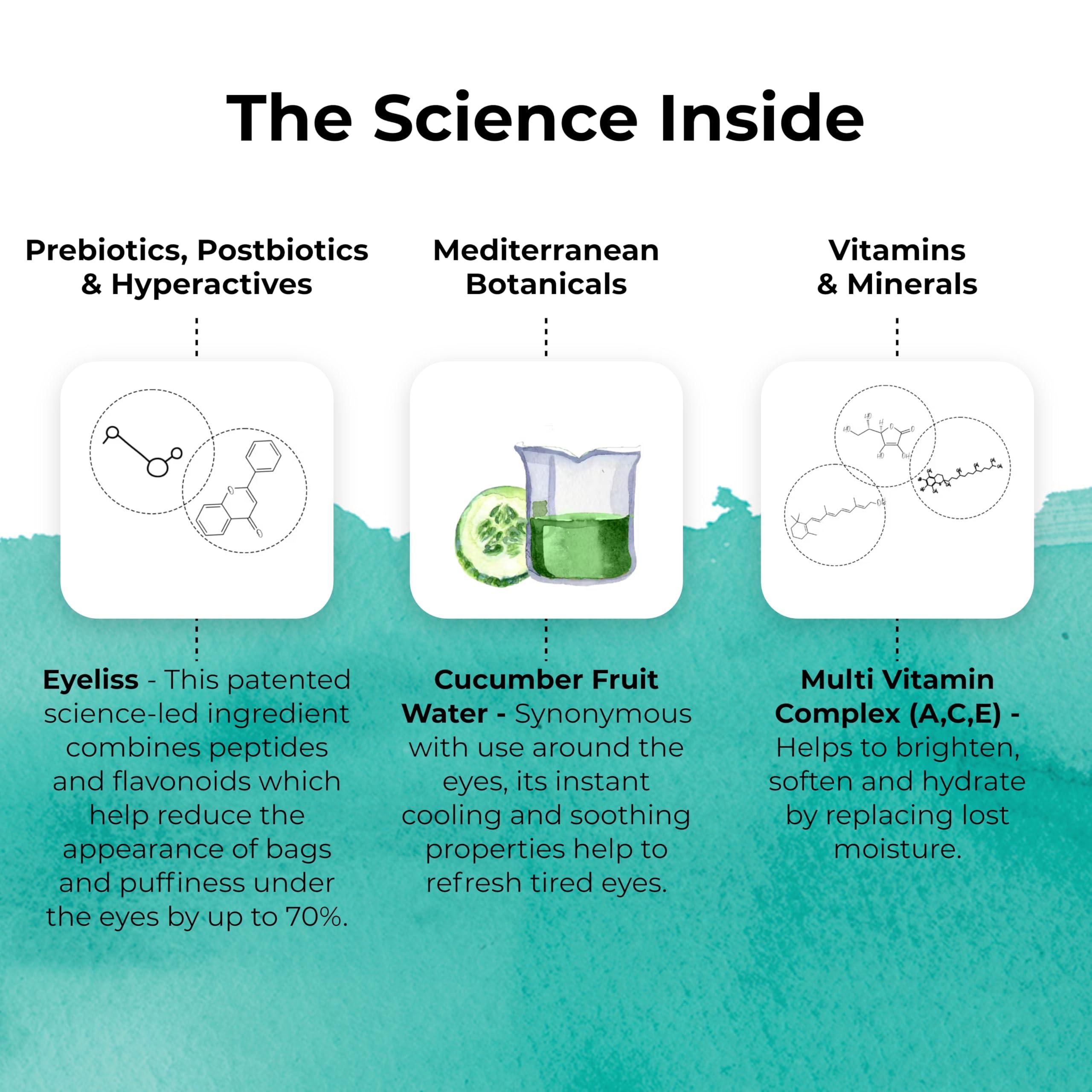 TEMPLESPA TEMPLESPA | WINDOWS OF THE SOUL | Hydrating Lightweight Eye Treatment Gel-Cream to Refresh Tired Eyes, Soothe, Tighten & Tone the Eye Area, Natural Ingredients, Cruelty-Free, Vegan, 0.5 fl.oz.