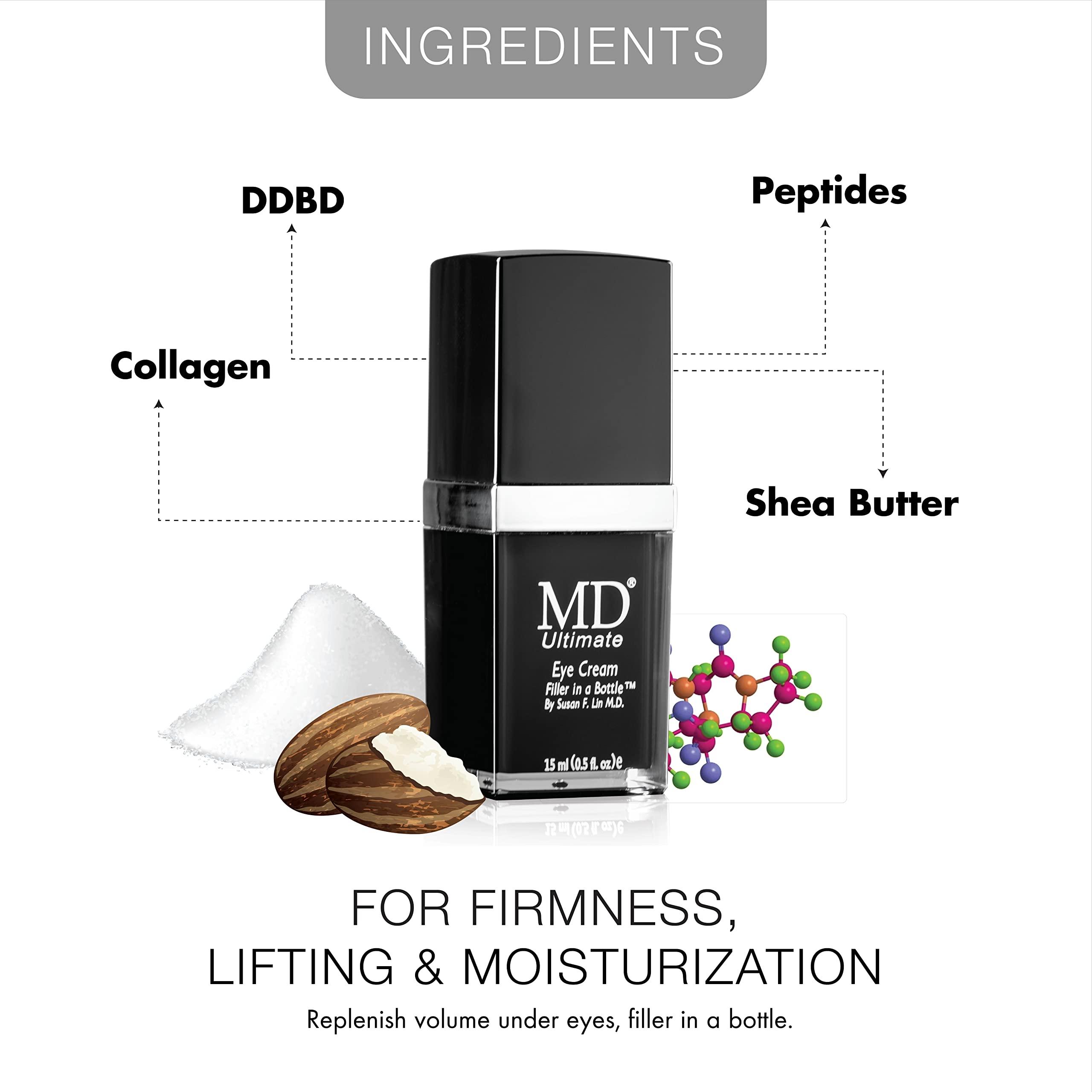 MD Lash Factor MD Ultimate Eye Cream Under Eye Cream for Reduced Dark Circles, Puffiness, Wrinkles, Bags & Anti-Aging Enriched with Collagen, Peptides, Shea Butter for Firmness, Lifting & Moisturization