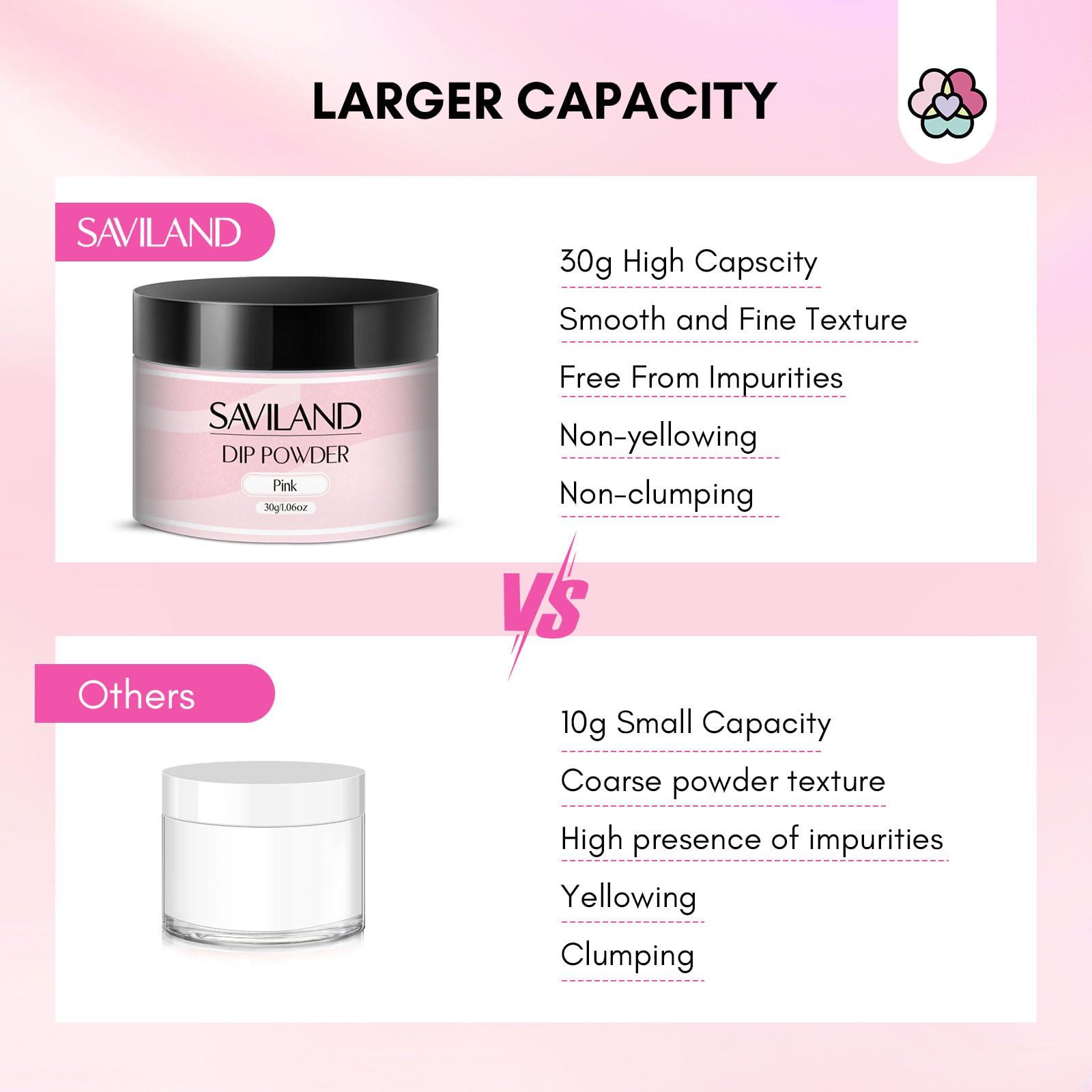 SAVILAND Saviland 60g Nail Repair Kit for Broken Damaged Nails and Press on Nails for Kids 7-day Styling