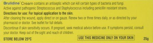 Brulidine Brulidine Cream