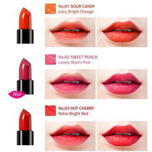 CELLNCO CELLNCO Chu Chu Lipstick, Hot Cherry, 20 Count