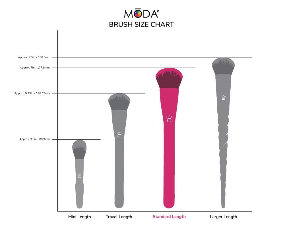 Royal & Langnickel Royal & Langnickel Moda Precision Contour Makeup Brush