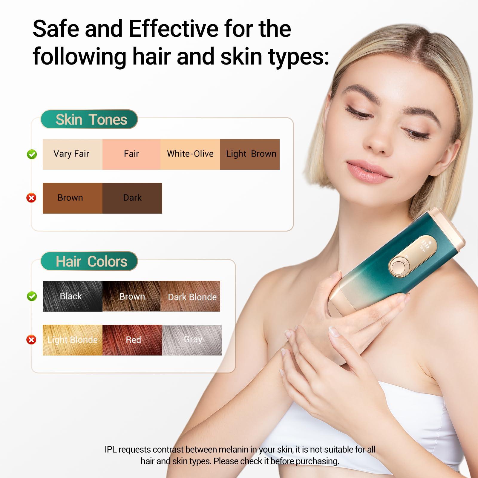 Sextupole IPL Laser Hair Removal for Woman and Men,Sextupole Hair Removal Device with Ice Cooling Care Function, Visible Results in 2 Weeks, Laser Hair Removal Care Painless Safe Gentle at Home Full Body,Green