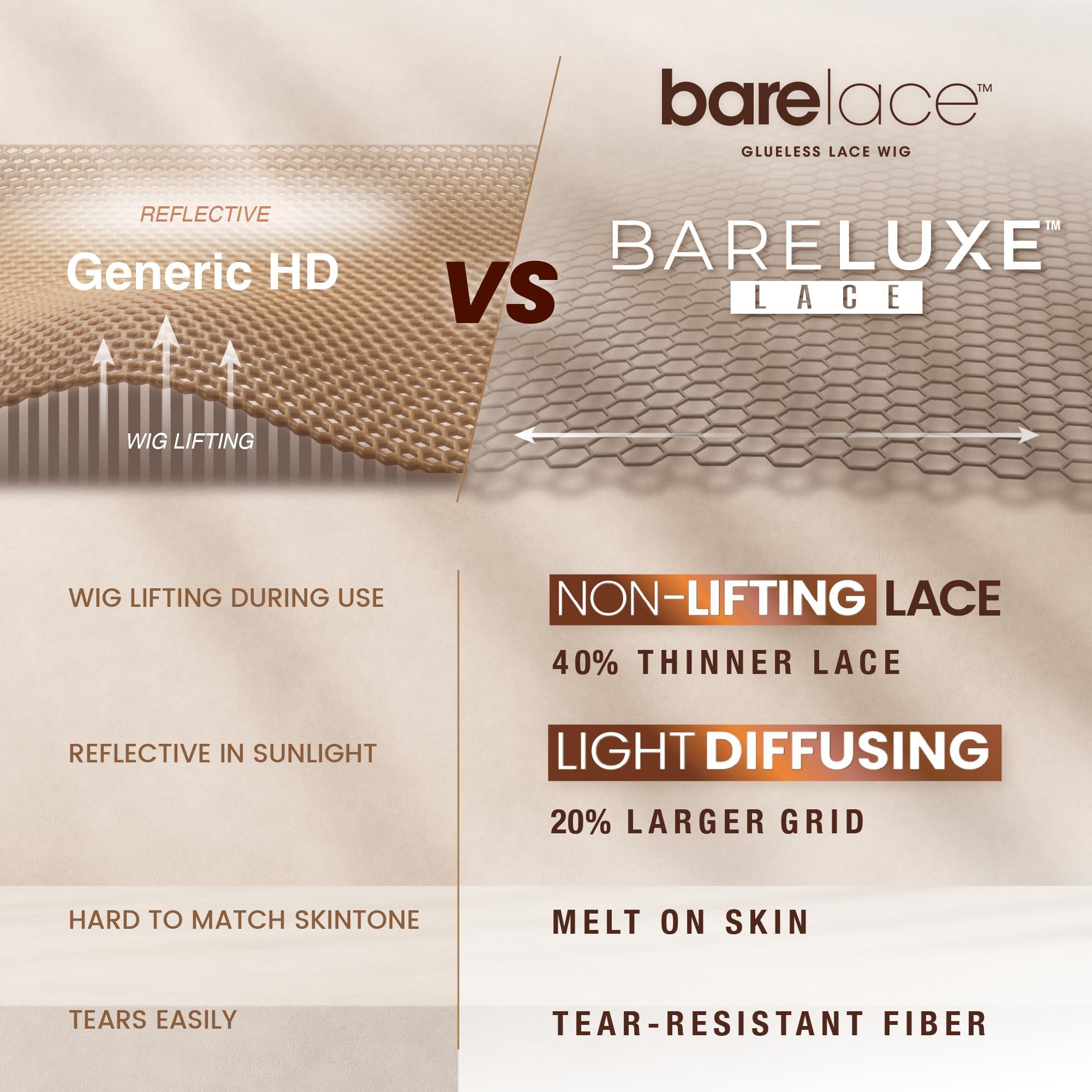 Sensationnel Sensationnel Bare lace 13x6 wigs - unit 5 lacefrontal glueless synthetic 180 degree preplucked hairline (CHBLONDE)