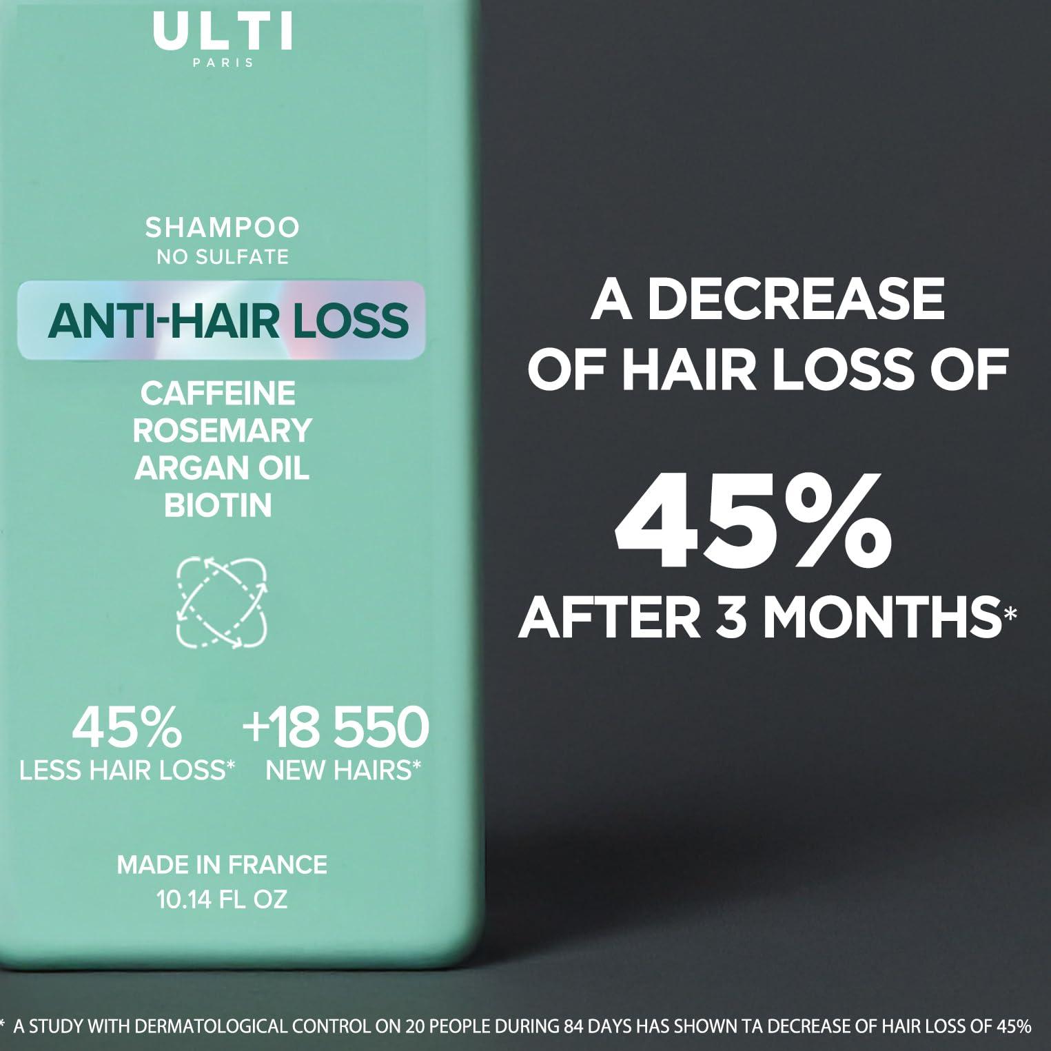 Ulti Paris ULTI Paris Anti Hair Loss Shampoo, No Sulfate, Caffeine, Rosemary, Saw Palmetto, Argan Oil, Biotin, 71% Hair Loss Reduction, 10.14 FL.OZ.
