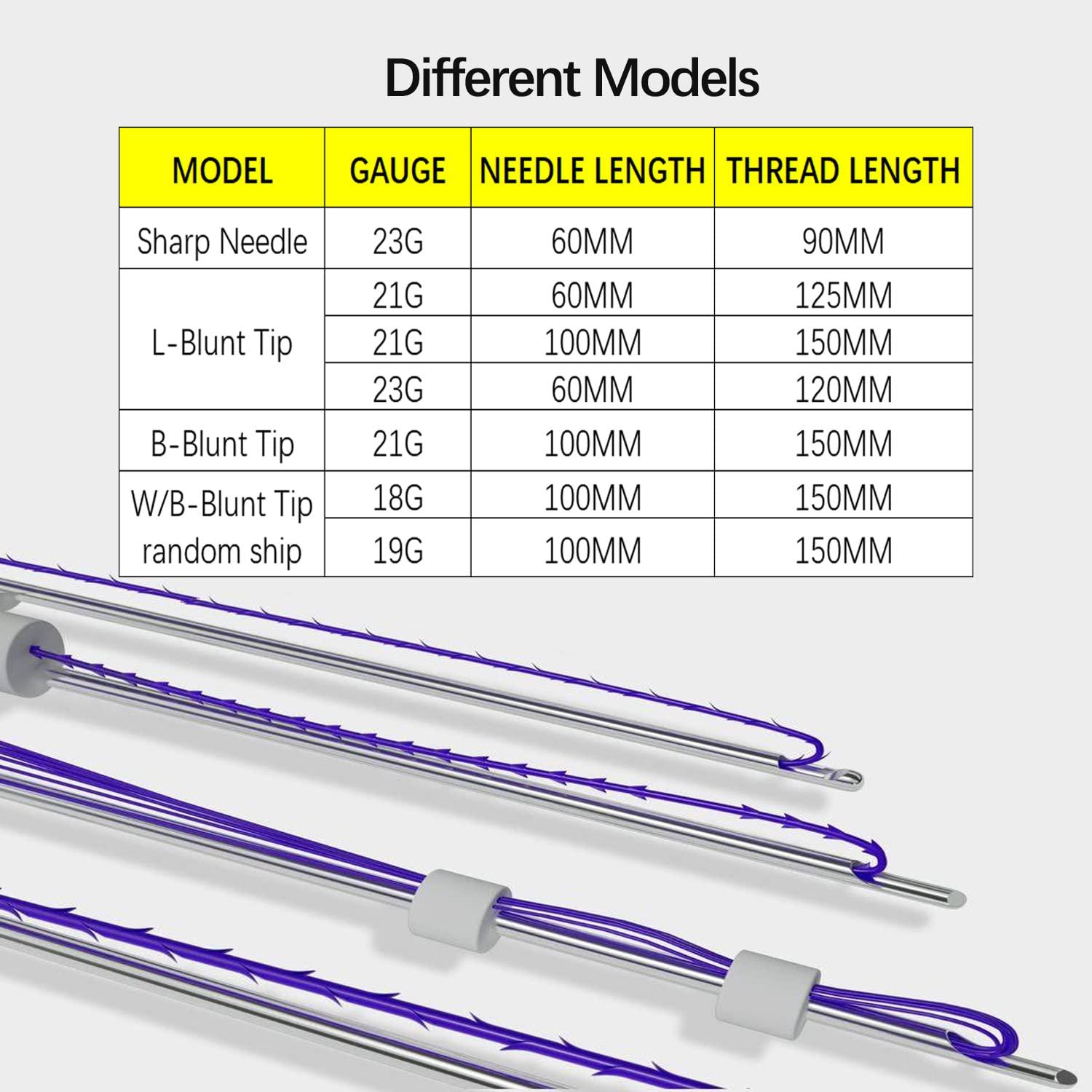 elves Elves 4D COG PDO Threads for Face Eyebrow Lift (Sharp23G60)/PDO Cog Threads 360R Bidirectional Sharp Tip for Whole Body Lifting/10pcs