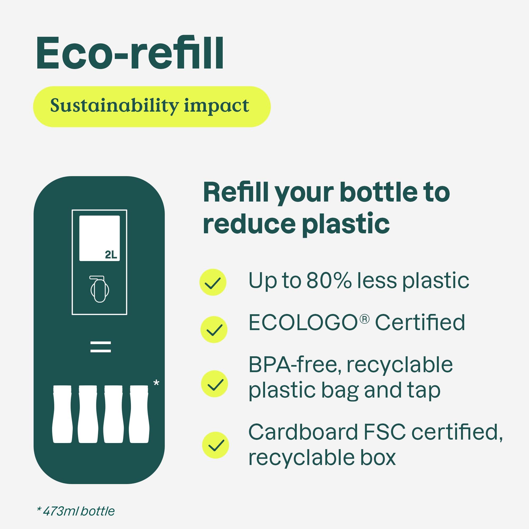 ATTITUDE ATTITUDE Colorlast Hair Shampoo, EWG Verified, For Color Treated Hair, Protects Color, Naturally Derived Ingredients, Vegan and Plant Based, Avocado Oil and Pomegranate, Bulk Refill, 67.6 Fl Oz