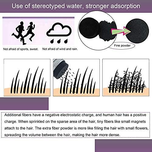 immetee immetee Hair Building Fibres Powder, Hair Fibres for Women & Men, 28g