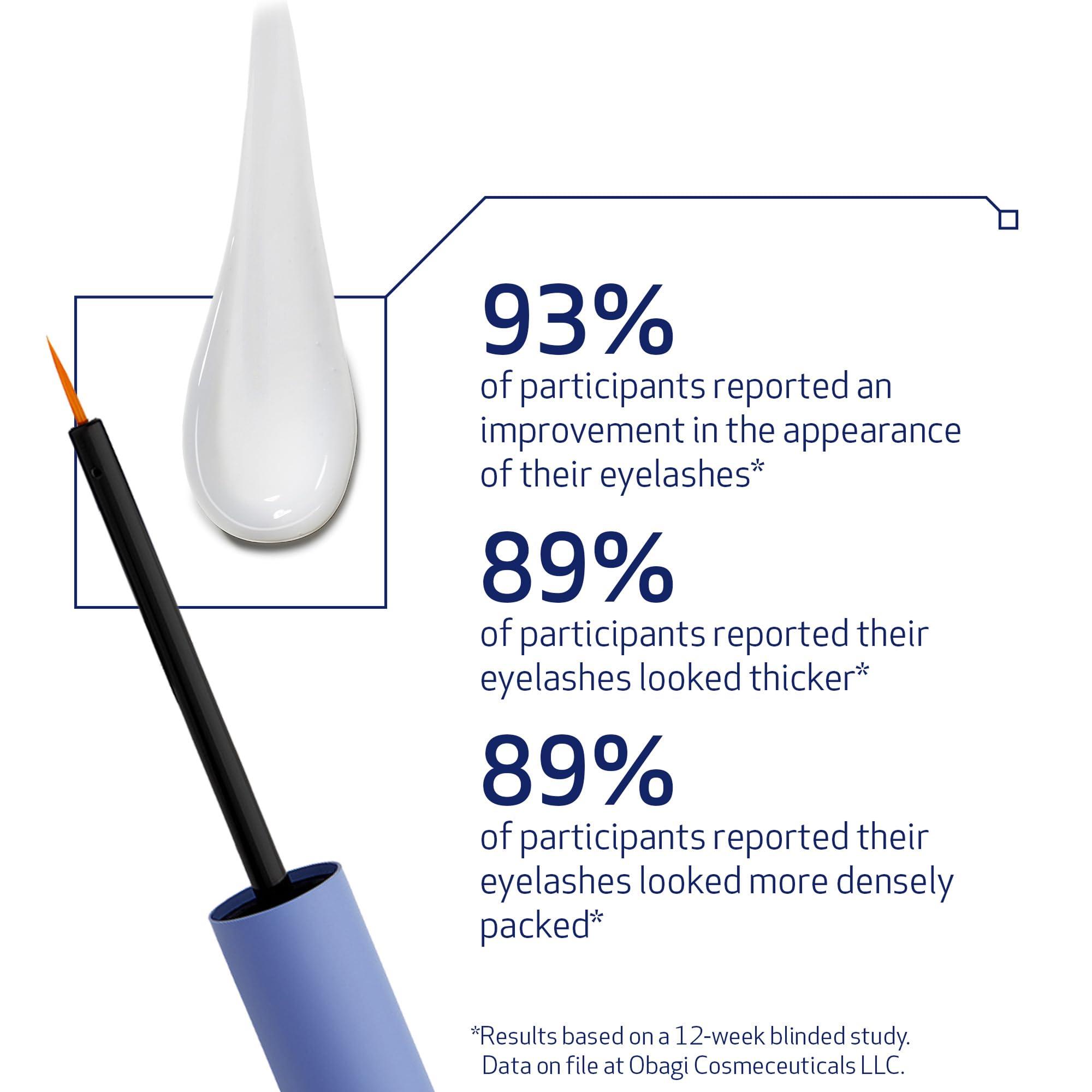 Obagi Medical Obagi Nu-Cil Eyelash Enhancing Serum Nourishing Lash Serum with Biotin for Thicker & More Defined-Looking Lashes 0.1 oz