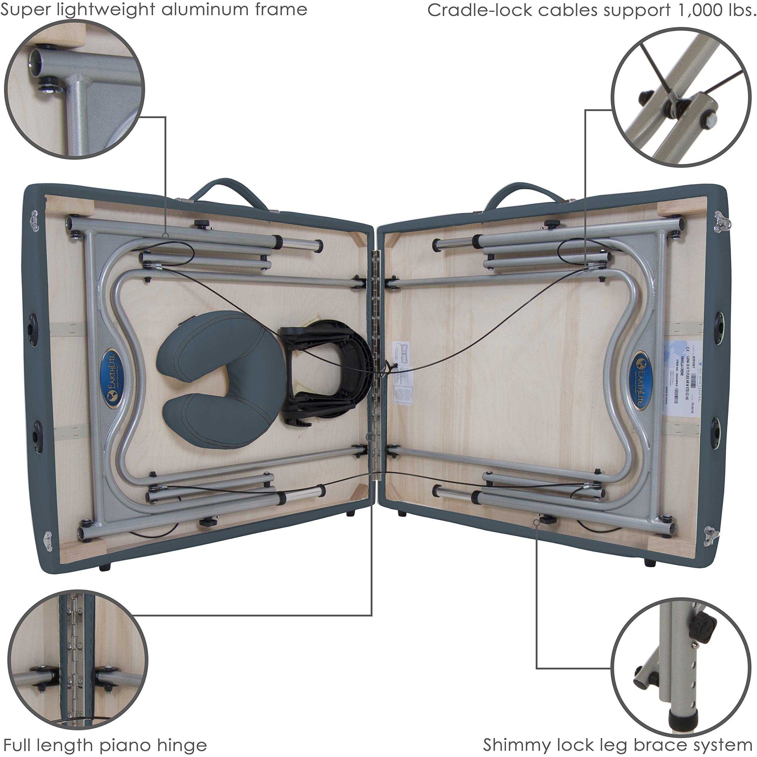 Earthlite Earthlite Luna Portable Massage Table Package