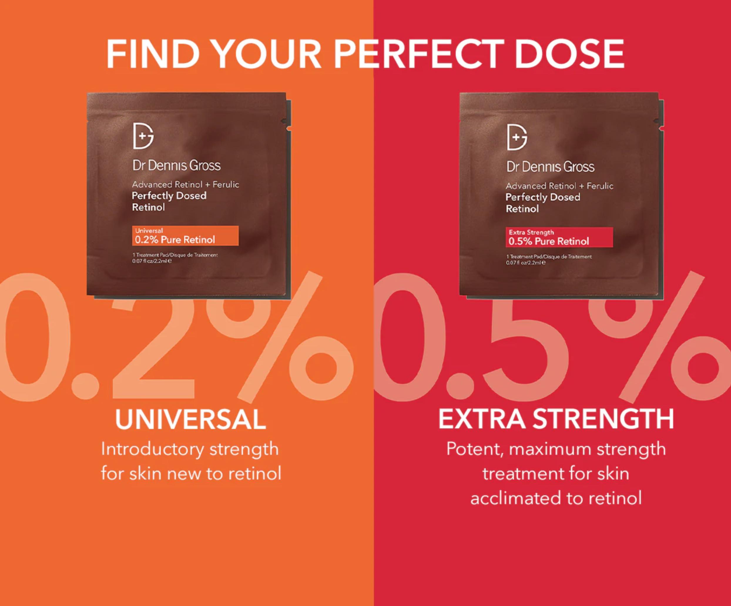 Dr Dennis Gross Dr Dennis Gross Advanced Retinol + Ferulic Perfectly Dosed Treatment (Extra Strength 0.5%), 8 Pack