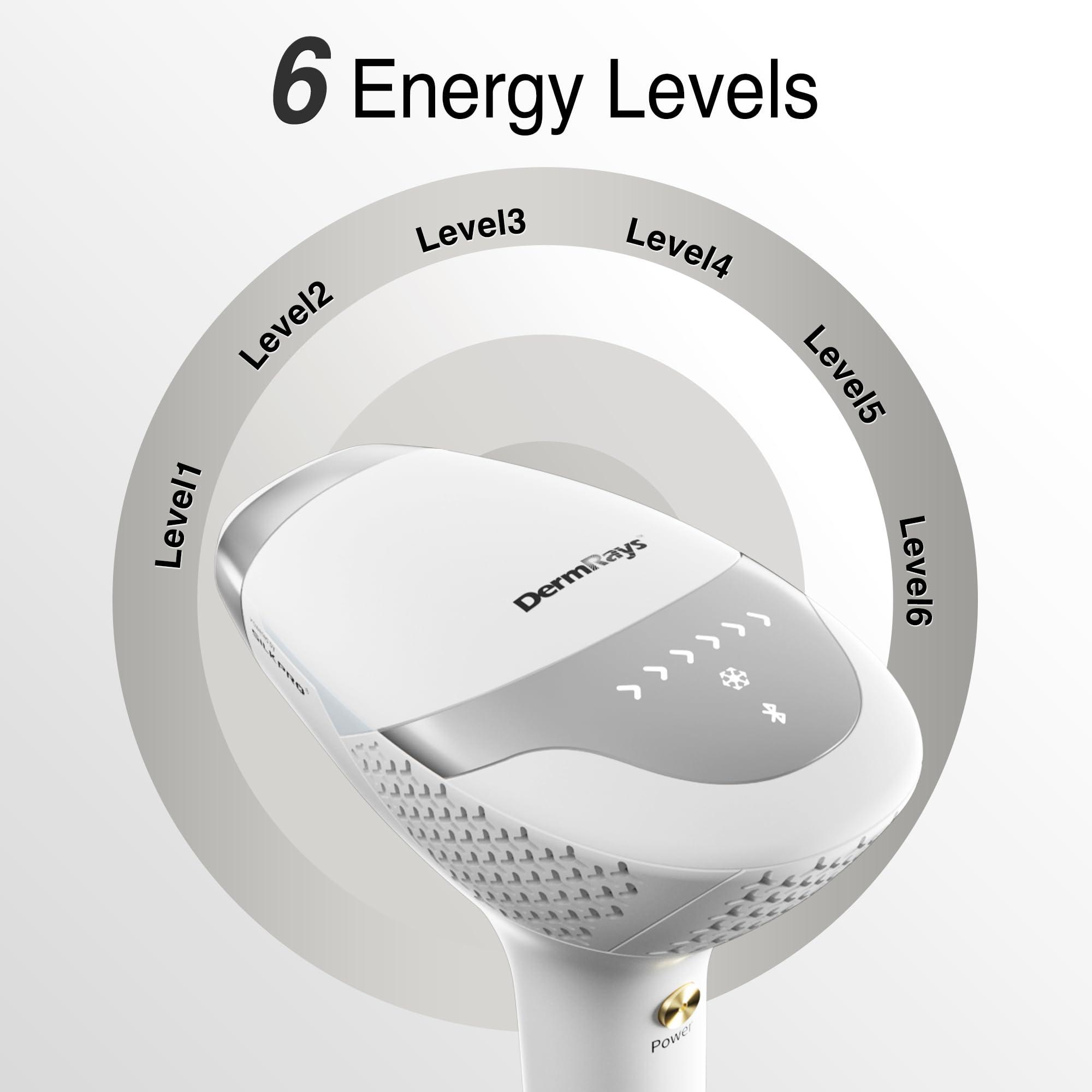 DermRays DermRays Diode Laser Hair Removal for Men and Women, V8S for Skin Tone 1-5, Permanent Reduction in Hair Regrowth, The World\'s First FDA-cleared Home-use Wide-Angle 810nm Laser Hair Removal Device