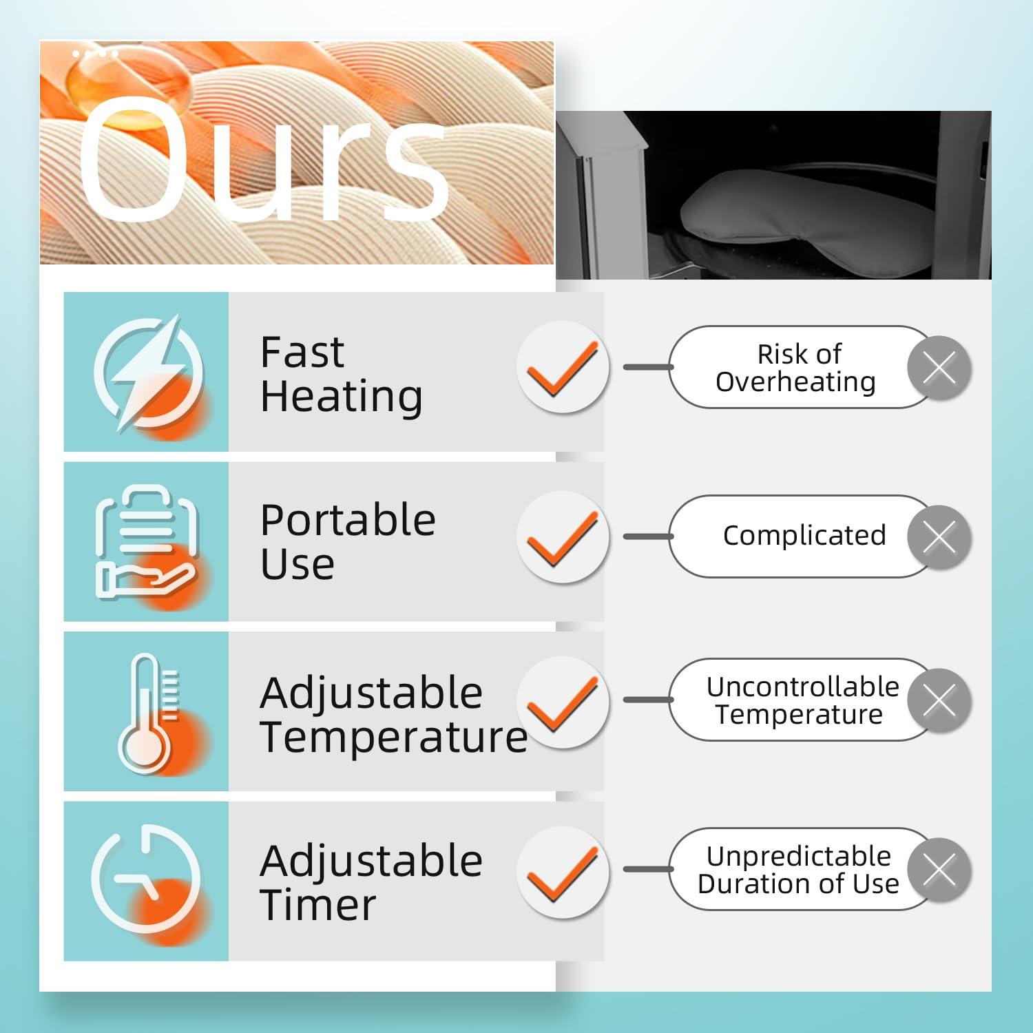 uncn Heated Eye Mask, Warm USB Heat Eye Mask for Dry Eyes, Electrical Eye Heating Pad with Teperature & Timer Control, Warming Heatable Mask with Moist Heat for Blepharitis, Sinus Migraine Tired Eyes, MGD