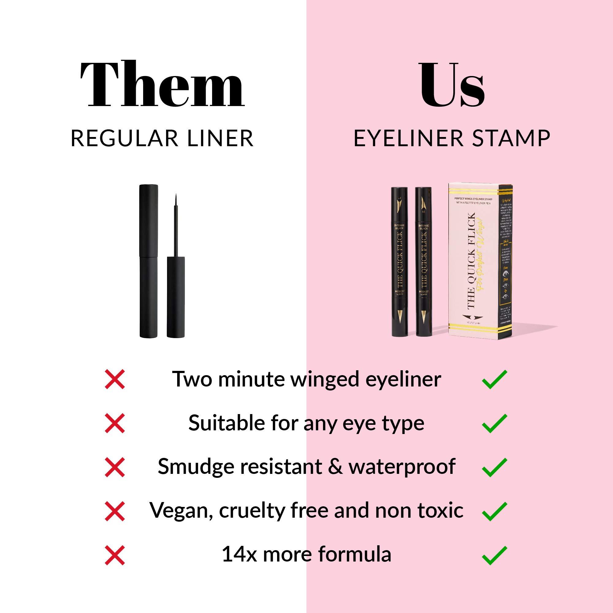 The Quick Flick The Quick Flick Winged Eyeliner Stamp Waterproof & Smudge Proof Vegan Cat Eye Stamp Eyeliner 4mm Thick Winged Stamp & 10mm To the Point Felt-Tip Hypoallergenic Eyeliner Pen (Intense Black-2 Pen)