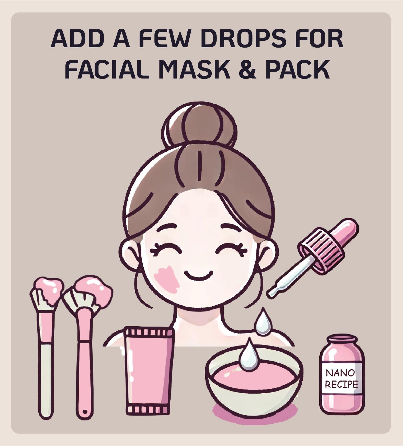 Nano Recipe Versatile 100% Matrixyl 3000 Concentrate from Sederma, France - Add 1-2 Drops to Any Skincare Routine