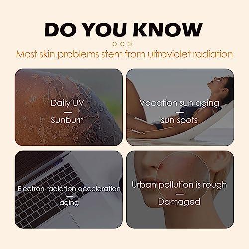 CORDYGLOW Sunscreen Setting Powder SPF 50 Loose Powder with Brush Natural Mineral Makeup Setting Powder Translucent 0.28 oz for All Skin-3PC