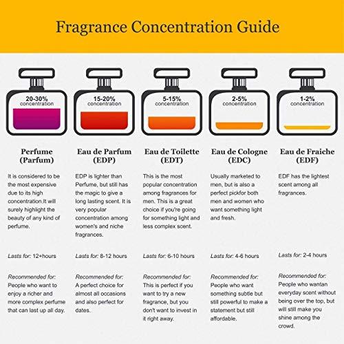 Dr Teal's Dr Teal\'s Foot Cream, Moisturize & Soften, with Shea Butter & Aloe Vera, 8 oz.