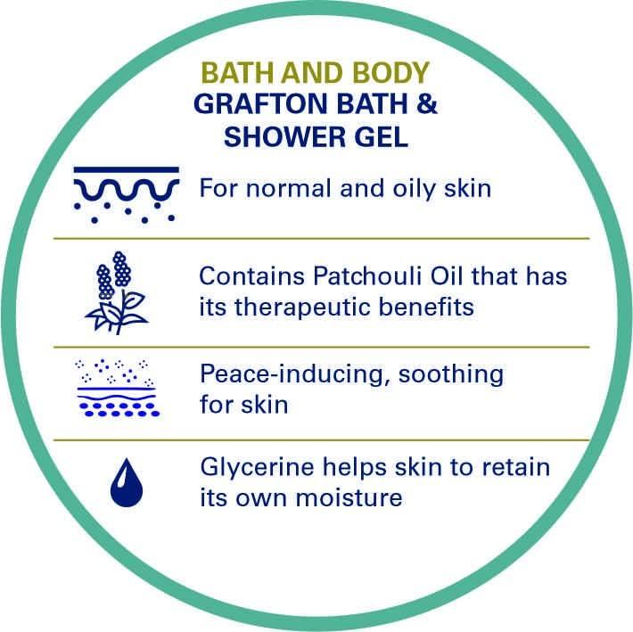 Neutrogena Neutrogena Ultra Sheer Dry-Touch Sunscreen Lotion, Broad Spectrum SPF 45 UVA/UVB Protection, Lightweight Water Resistant, Non-Comedogenic & Non-Greasy, Travel Size, 3 fl. oz (Pack of 3)