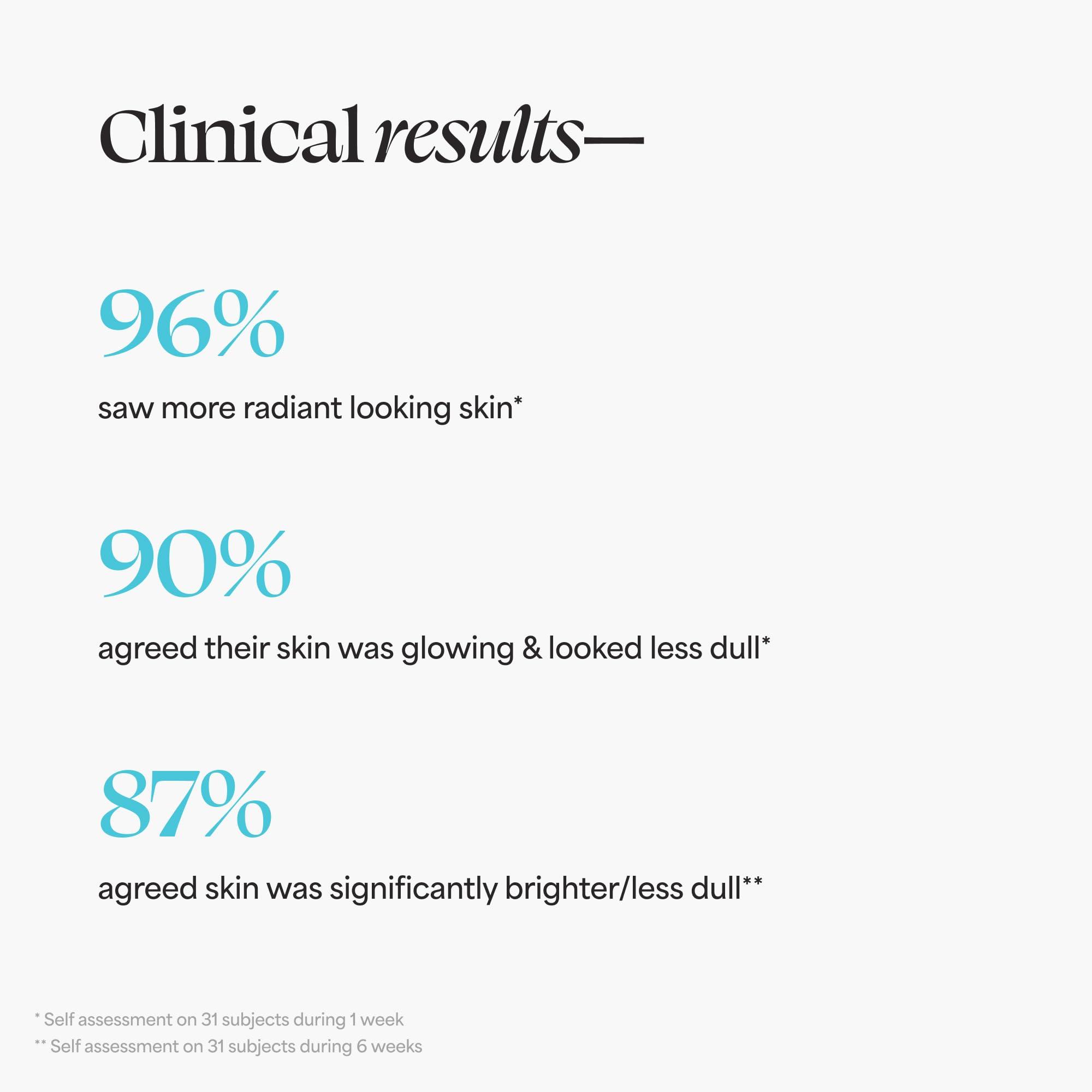 TULA TULA Skin Care Brightening Treatment Drops - Vitamin C Serum, Brightens the Look of Dull Skin & Dark Spots, 1 fl oz.