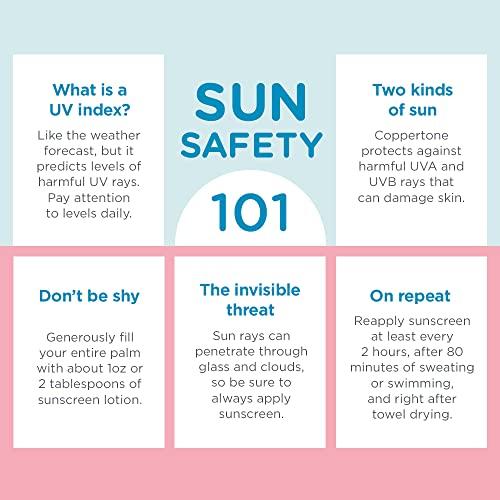 Coppertone Coppertone WaterBabies SPF 50 Baby Sunscreen Lotion, Water Resistant Sunscreen for Babies, 8 Fl Oz