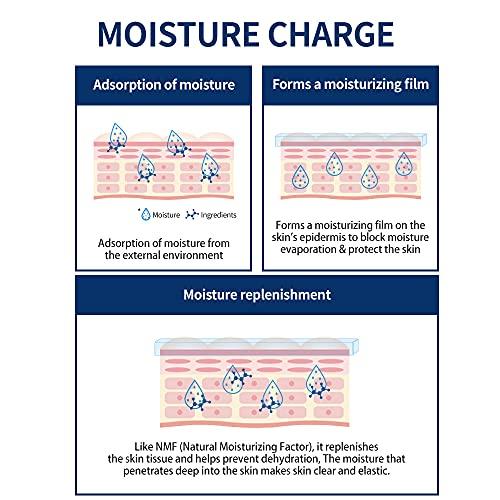 DR+ MEDM DR+ MEDM Facial Aqua Moisturizer - Moisturizing & Calming Gel Cream for Oily Skin with Dryness – Exterior Moisture Barrier, Inner Moisturizing, Soothing, and Nutrition Supply