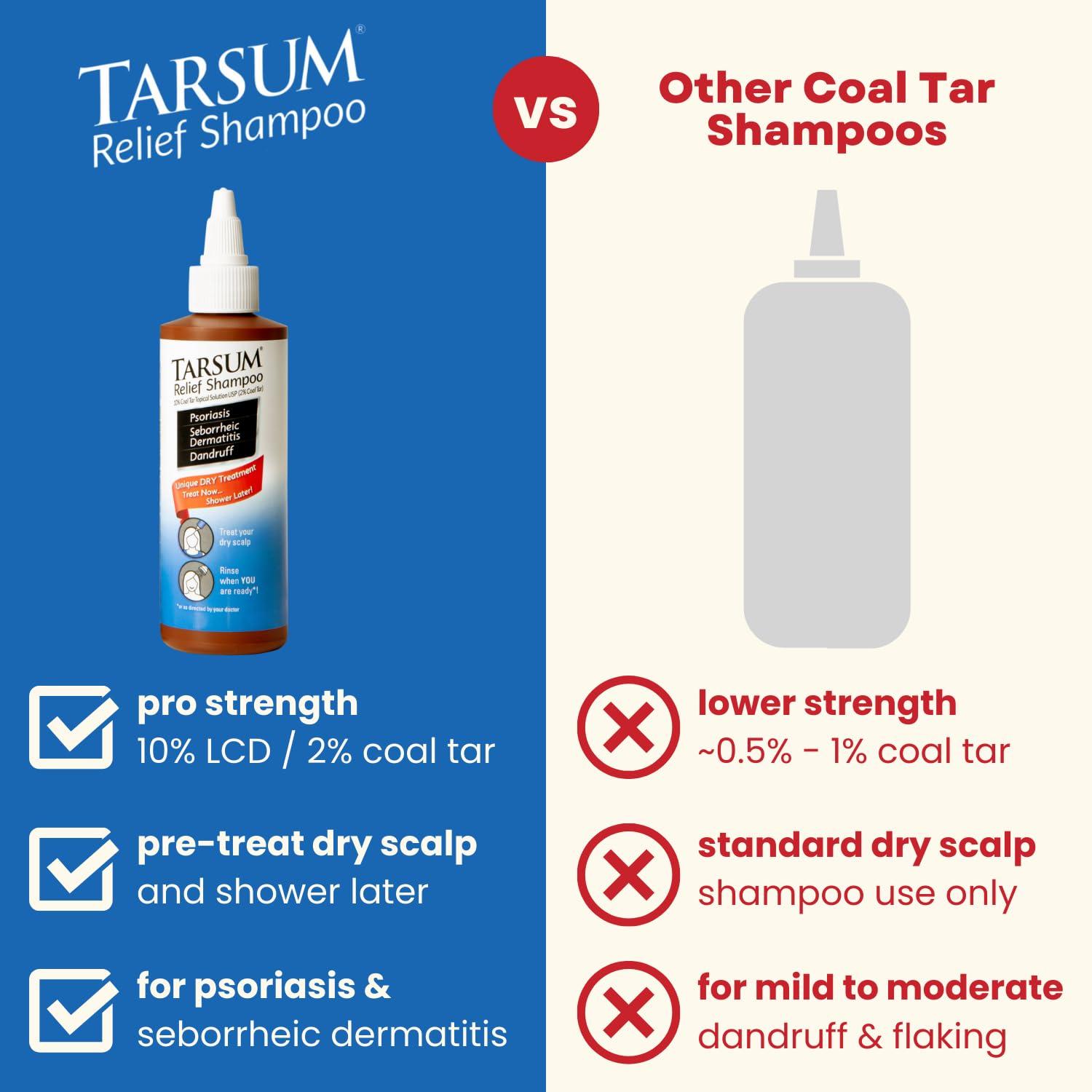 Tarsum Tarsum Extra Strength Psoriasis Shampoo - Coal Tar Shampoo and Conditioner for Scalp Psoriasis, Seborrheic Dermatitis, Severe Dandruff, & Eczema - Exfoliating Relief for Flaky, & Itchy Scalp (4 oz)