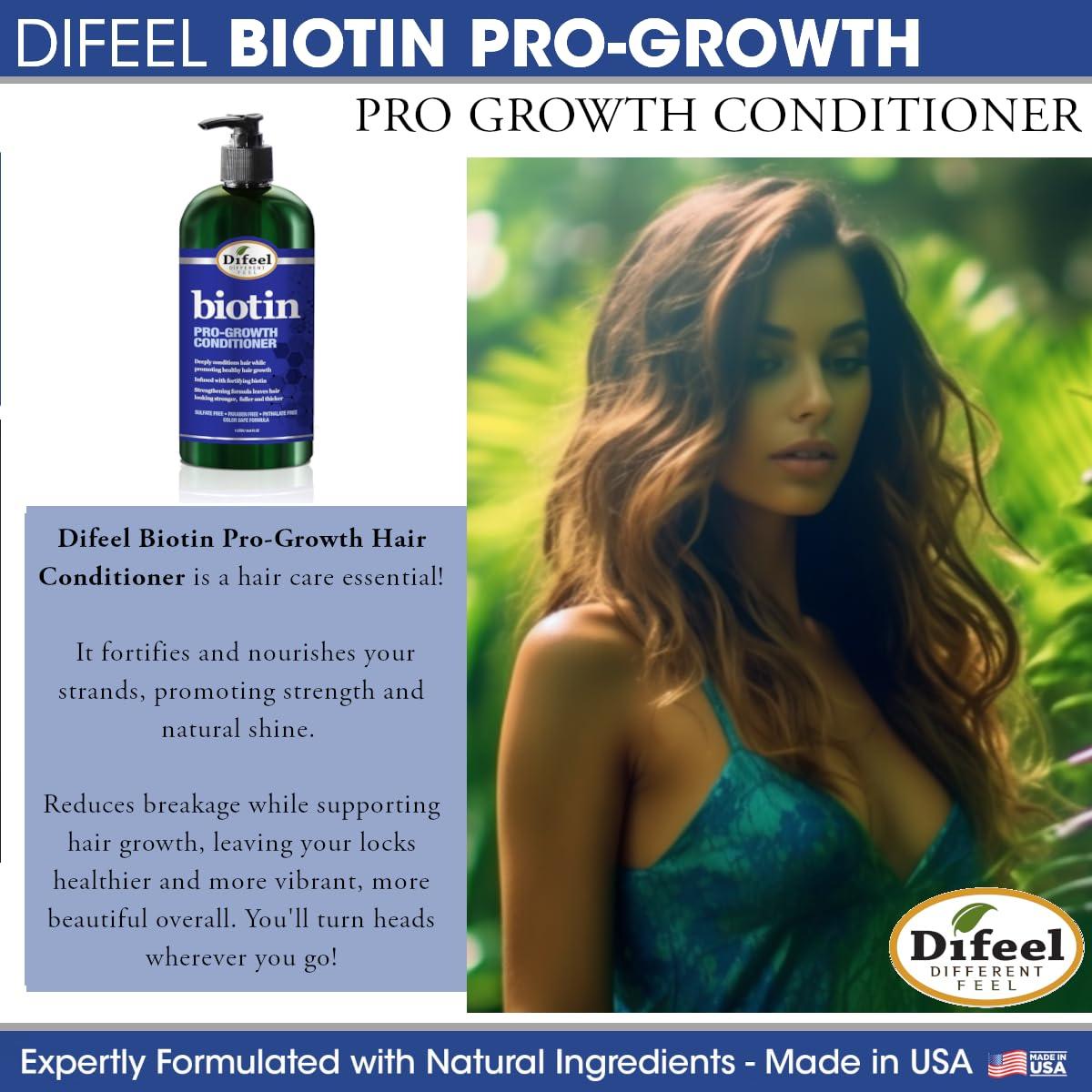 Difeel Difeel Pro-Growth Biotin Shampoo & Conditioner 2-PC Gift Set - Shampoo and Conditioner for Thinning Hair and Hair Loss, Sulfate Free Shampoo & Conditioner