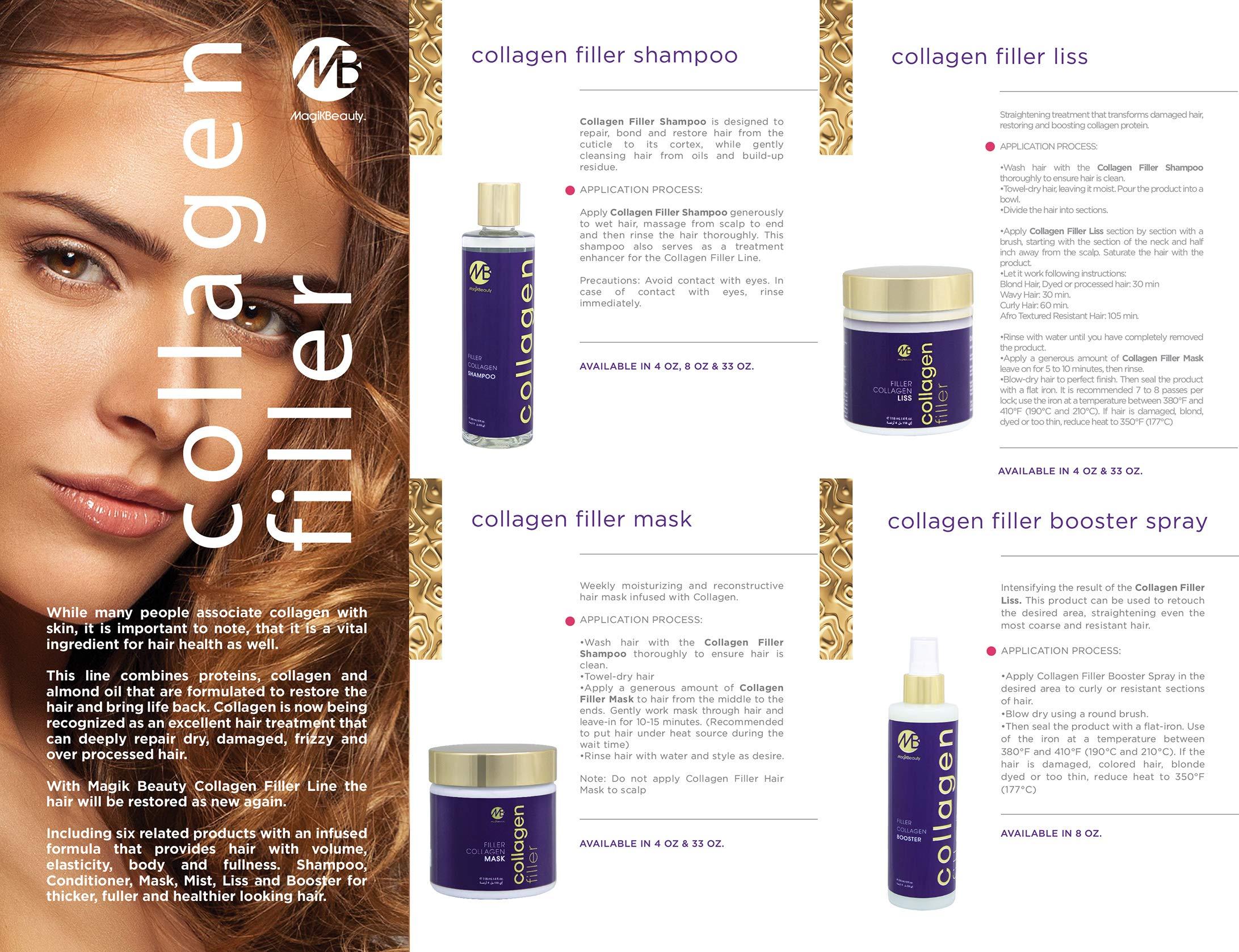 Magik Beauty Magik Beauty | Collagen Filler Shampoo 33 oz bottle