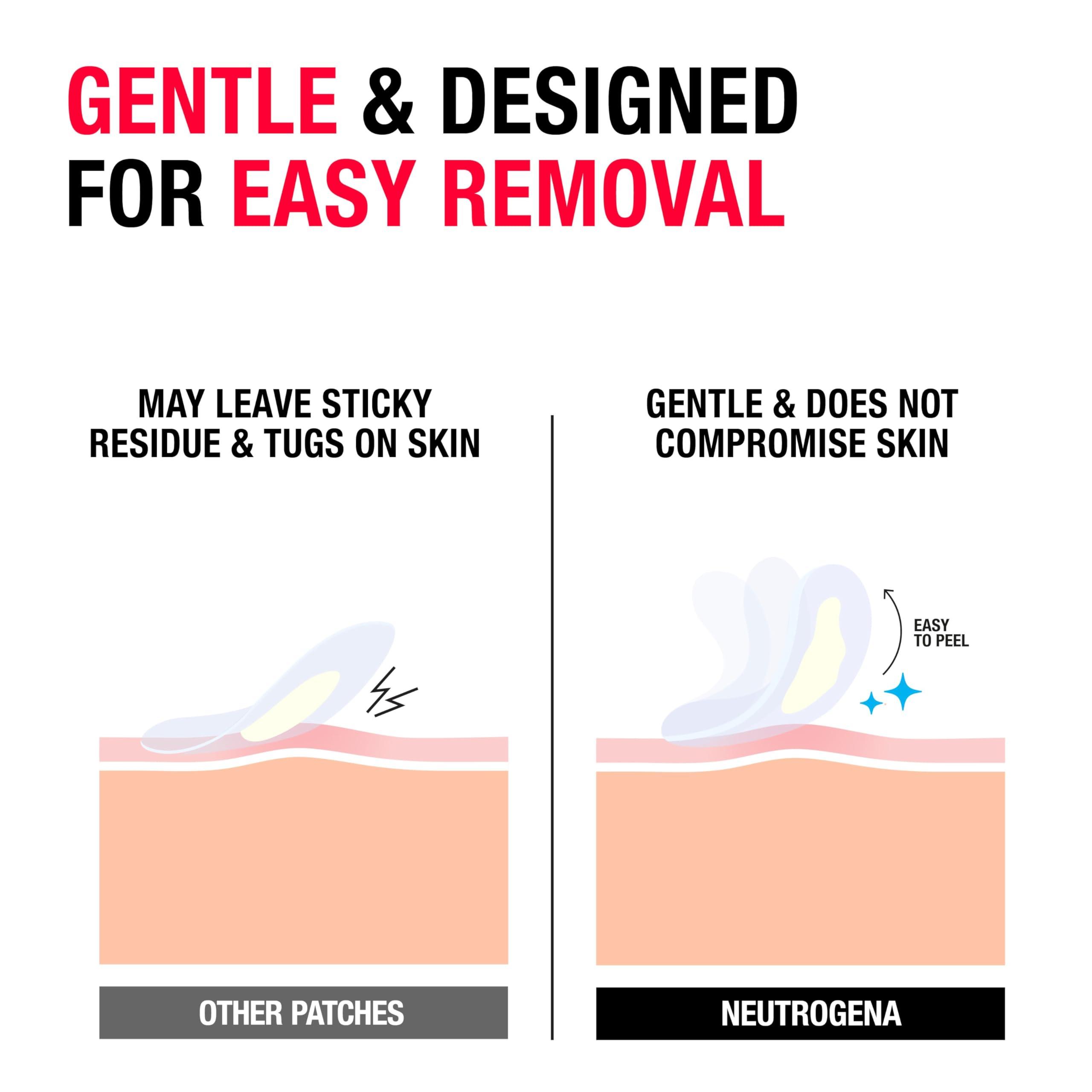 Neutrogena Neutrogena Pimple Patches for Sensitive Skin Variety Pack, Hydrocolloid Blemish Acne Patches Shrink the Look of Pimples & Zits Overnight, Gentle, Non-Medicated Facial Patches, Two Sizes, 30 ct