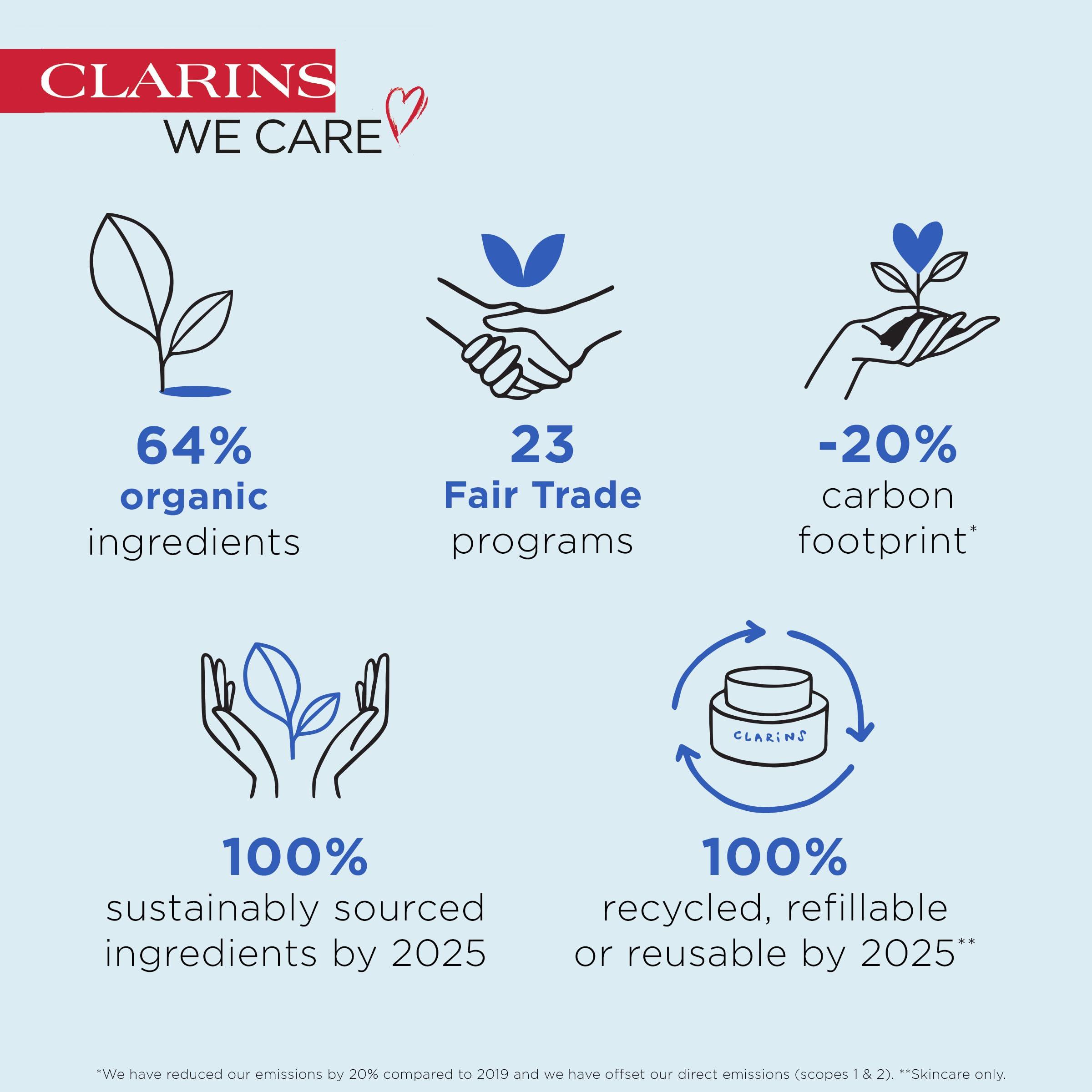 Clarins CLARINSMEN Super Moisture Balm | 1.6 Ounces