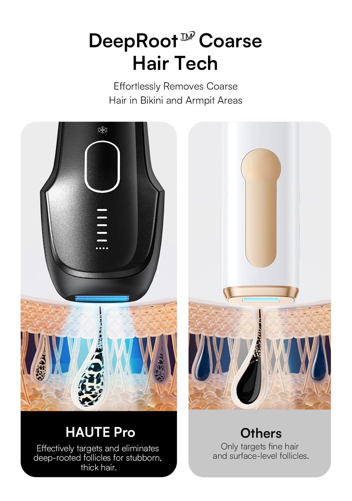 INIA INIA Laser Hair Removal with Ice-Cooling Care for Women and Men, Painless At-Home IPL Hair Remover for Coarse Hair in Bikini and All Body Areas, Latest Generation for Effective & Long-Lasting Results
