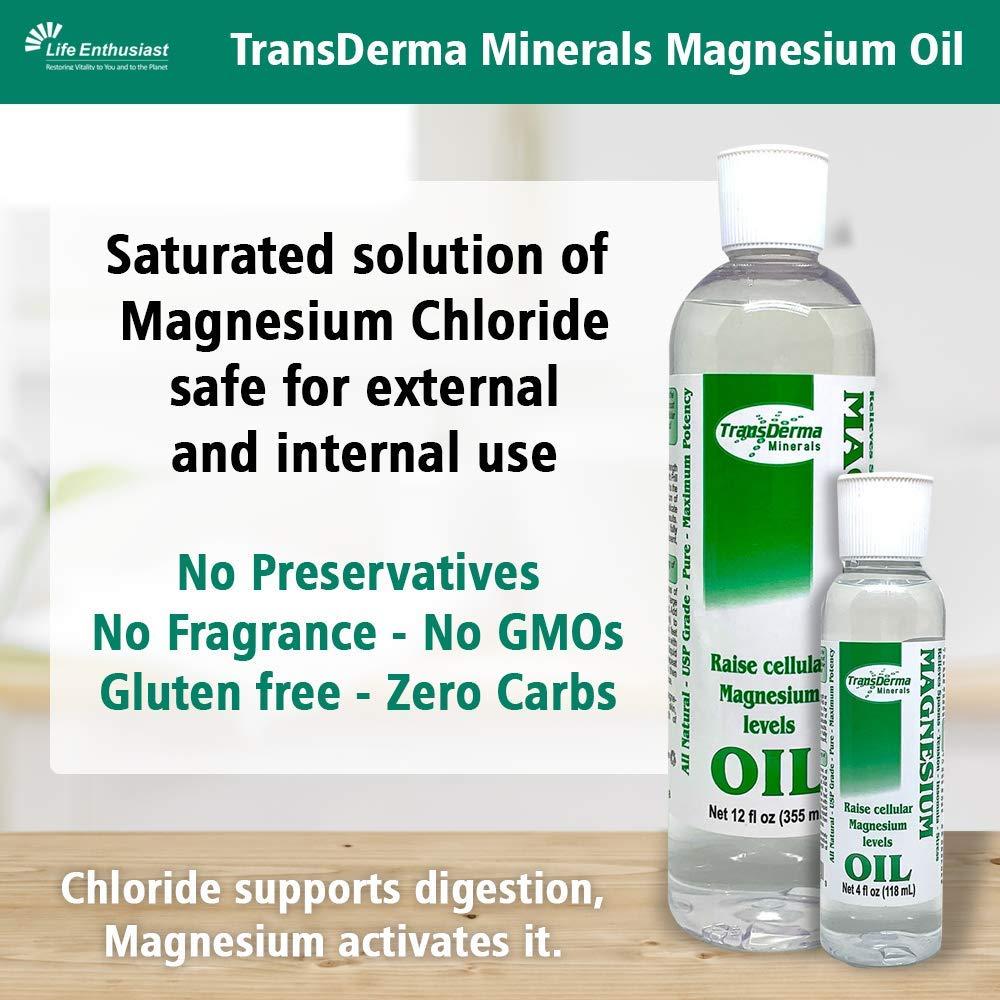 Transderma Minerals Transdermal Magnesium Oil - Pure Liquid Magnesium Chloride Hexahydrate, Made with Ancient Minerals Magnesium, Fast Absorbing Through The Skin