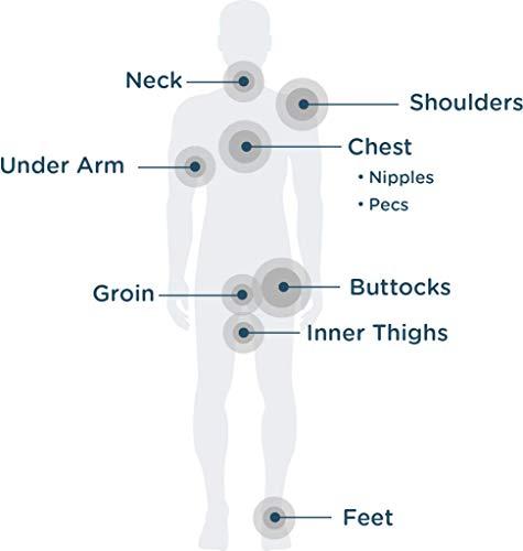 BodyGlide Body Glide Outdoor Anti Chafe Balm. Fragrance free anti chafing stick trusted in basic training, endurance sports and everyday life. Use on neck, shoulders, chest, arms, butt, groin, thighs & feet