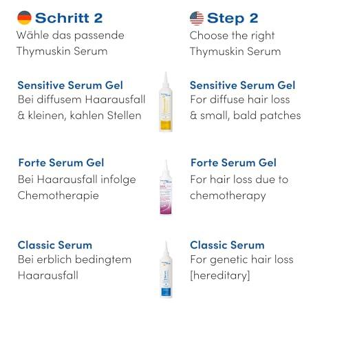 THYMU SKIN GKL THYMUSKIN Classic - Hair Care Peptides Shampoo (Step #1) for Hair Growth Due to Hair Loss - for Normal to Oily & Greasy Hair and Scalp Condition