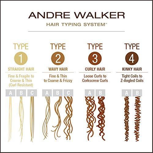 Andre Walker Hair Andre Walker Hair - Get It Straight Styling Crème, 8.5 Fl Oz