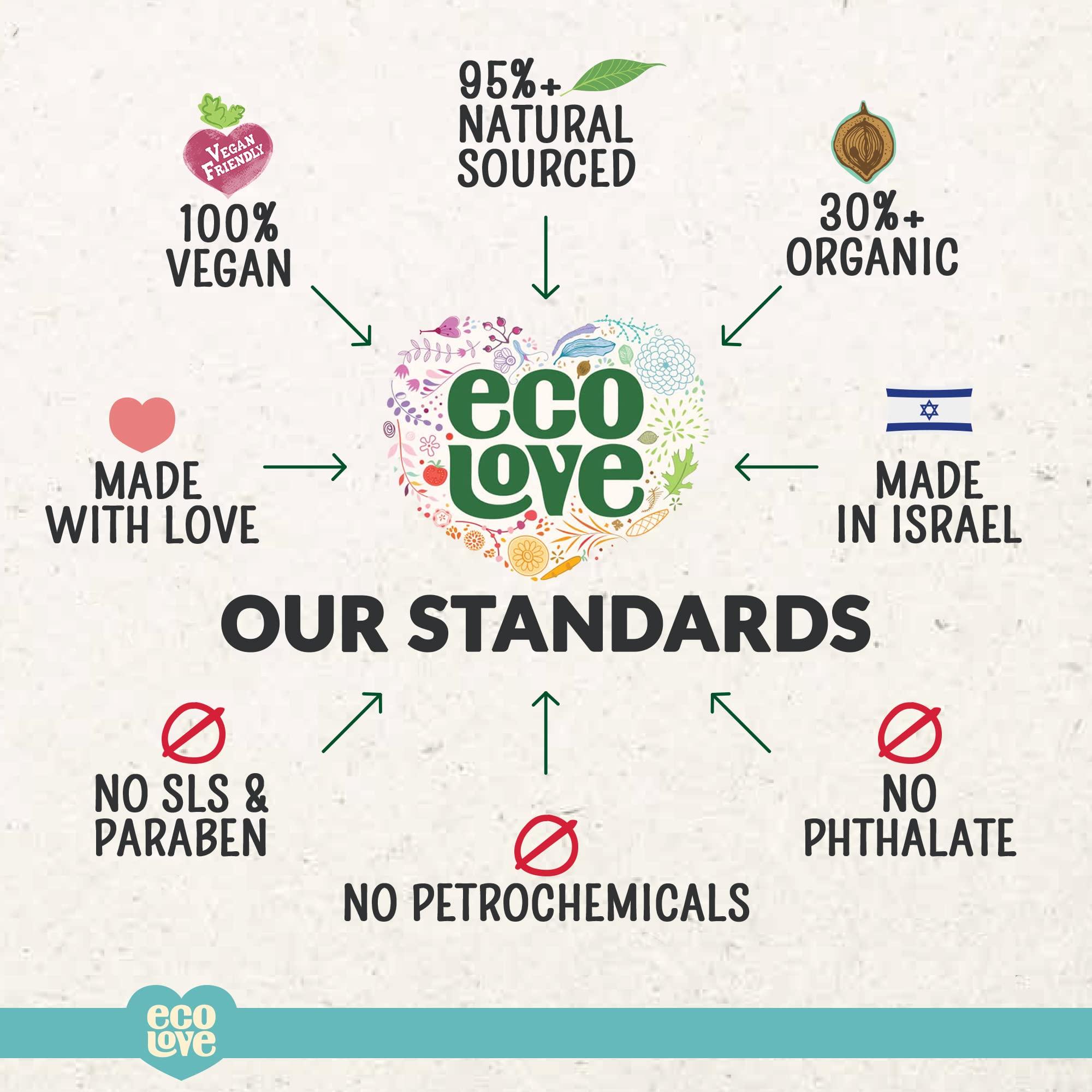 ecoLove ecoLove Natural Conditioning for Chemically Straightened Hair and Dry Damaged Hair No SLS or Parabens - With Natural Moroccan Oil Extract - Vegan and Cruelty-Free Hair Treatment, 17.6 oz