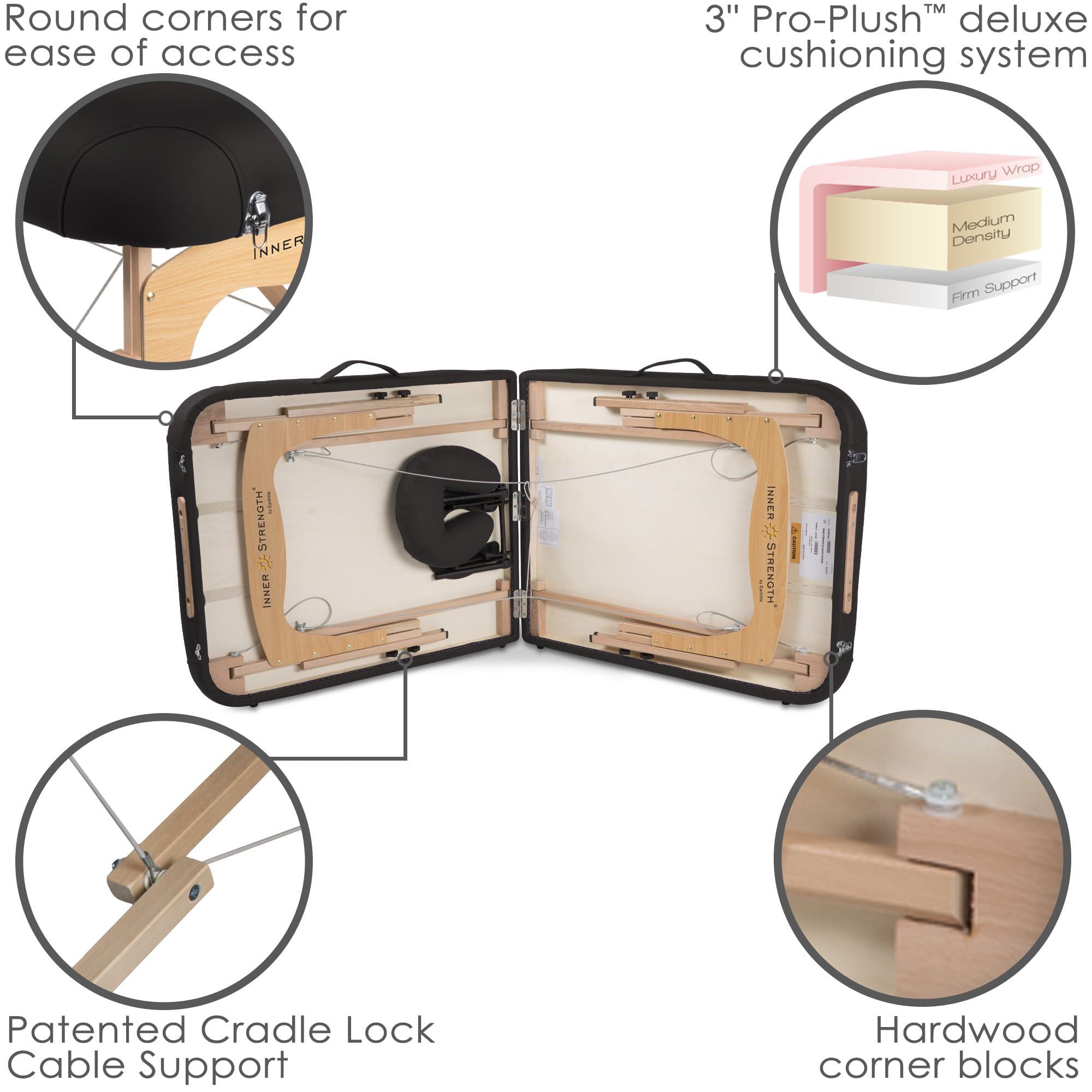 Inner Strength Package Inner Strength E2 Black