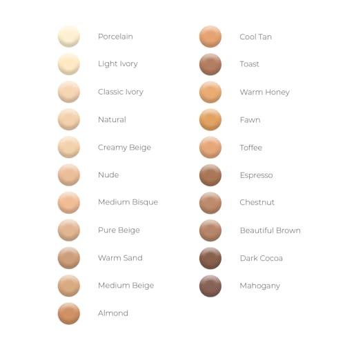 L.A. Girl L.A. Girl Pro Concealer, Fawn, 0.28 Oz (LAX-GC983-A)