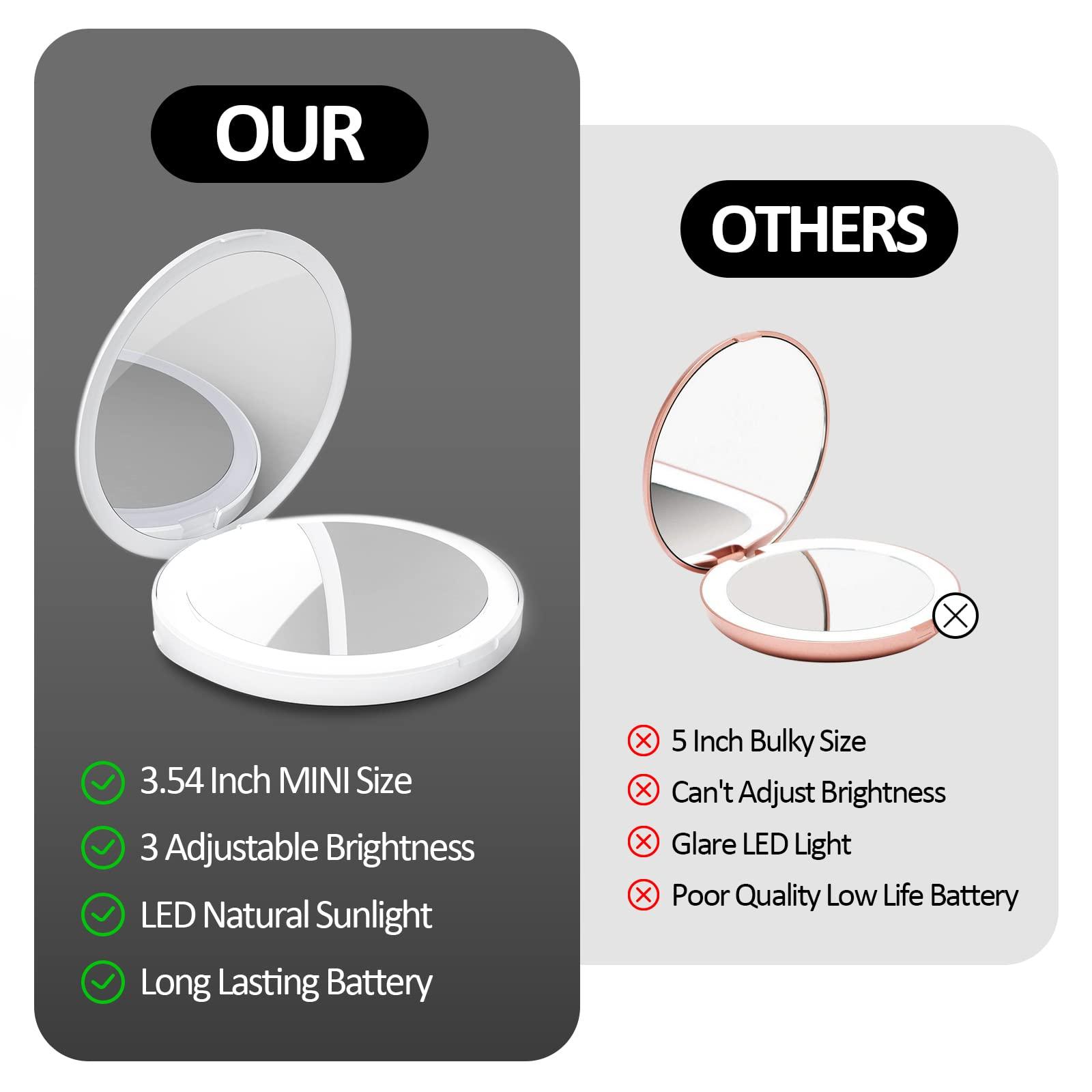 HairTrixx 10-30 Inch Kinky Curly Virgin Peruvian Hair #1B Natural Black (22" Kinky Curly Hair)