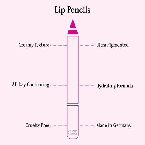 Gerard Cosmetics Gerard Cosmetics Lip Pencil (Mudslide), Ultra Pigmented Matte Brown Lip Liner, Long Lasting, Hydrating Creamy Formula, Cruelty Free