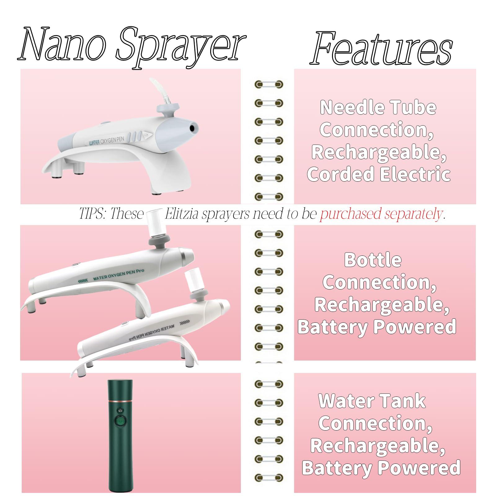 Elitzia Eitzia Oxygen Infusion Device Professional Oxygen Facial Appliance Nutrient Solution SPA Skincare Oxygen Facial Anti Aging Beauty Salon Machine Astaxanthin