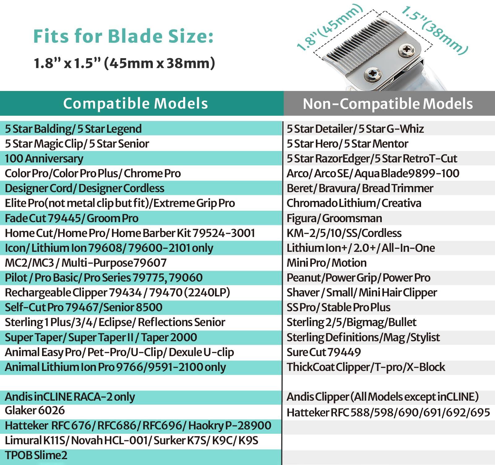 LAVEST Clipper Guards Set 10 12 Fits for Most Wahl Clippers and Babyliss FX870, Extra Long Color Coded Clipper Combs Replacement - 1.25", 1.5"