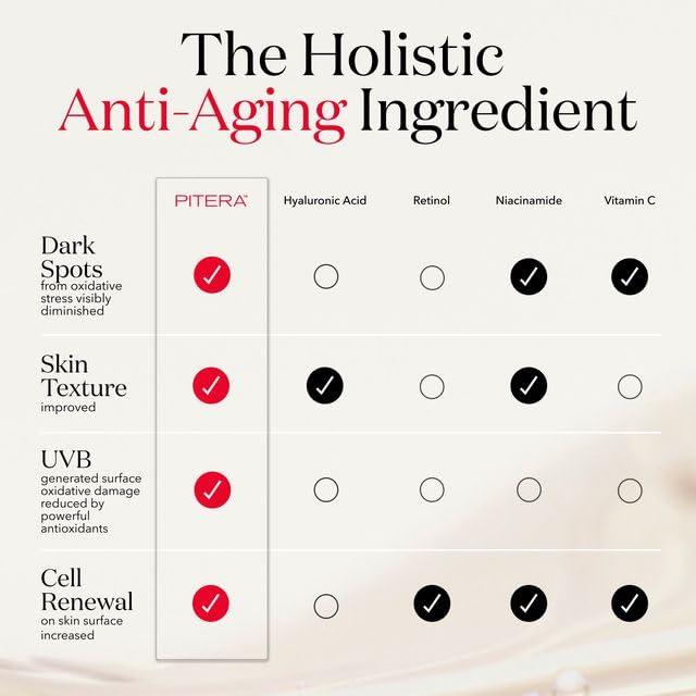 SK-II SK-II SKINPOWER Airy Face Cream - Anti Aging Wrinkle Cream for Oily & Dry Skin - Antioxidant-Rich Formula to Help Protect Skin While Improving Firmness & Elasticity (1.7 oz)