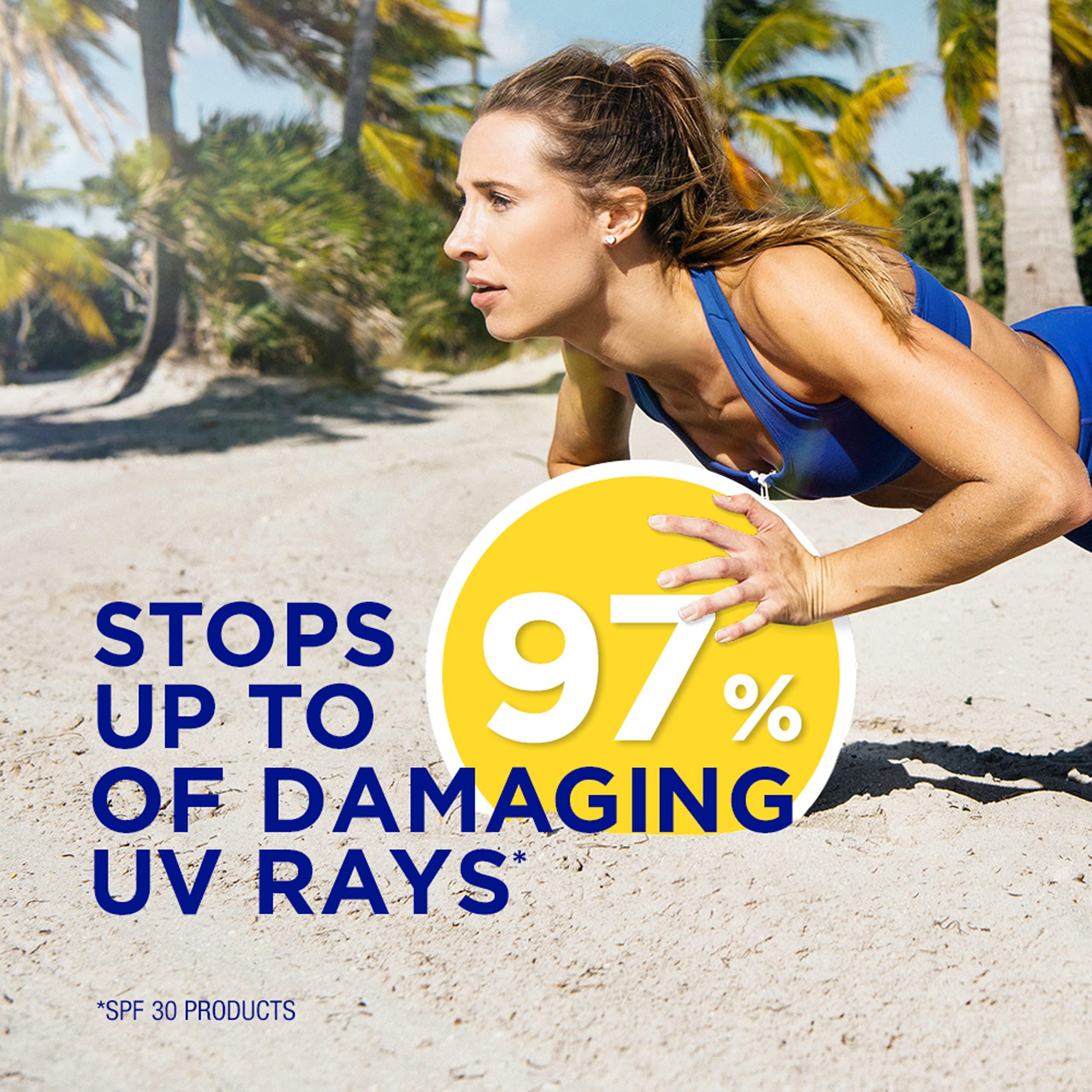 Coppertone Coppertone Sport Sunscreen Spray SPF 30, Water Resistant Spray Sunscreen, Broad Spectrum SPF 30 Sunscreen, Bulk Sunscreen Pack, 5.5 Oz Bottle, Pack of 2