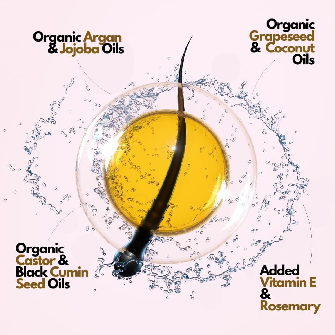 Knightsmen Grooming Knightsmen Grooming Men's African Musk Beard Oil Made in Canada featuring Rosemary Oil, Coconut Oil, Argan Oil, Jojoba Oil, Castor Oil, Grapeseed Oil + Vitamin E.