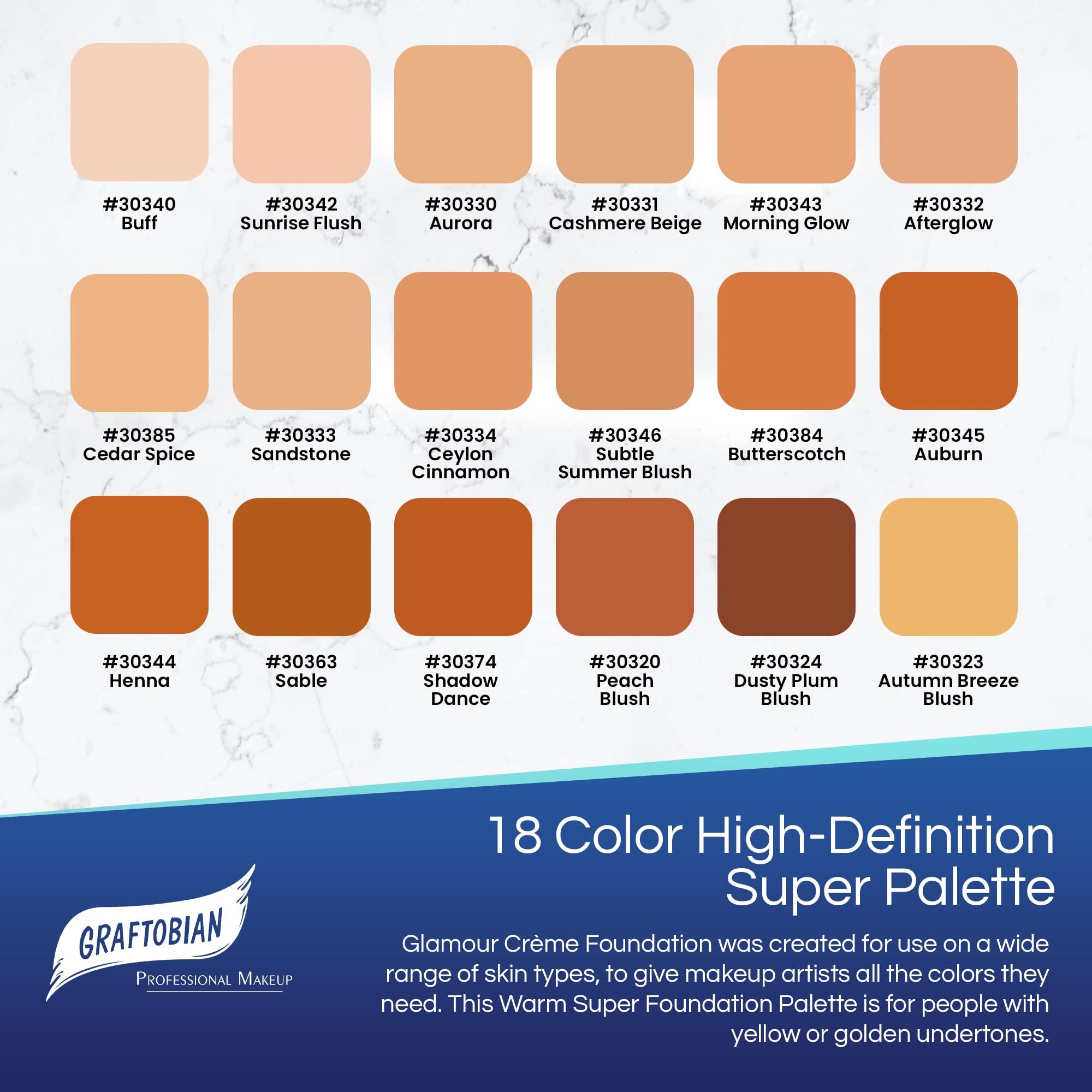 Graftobian Graftobian HD High-Definition Super Palette - Foundation Palette W/Makeup Sponge, Professional Face Cream Palette, Contour & Coverage Face Makeup, Artist Kit Addition, Warm