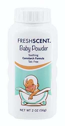 The Kit Depot Homeless Care Package Supplies: 18 Piece Care Kit - Bulk Case of 25 Kits